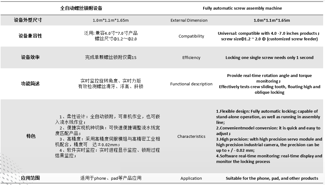 全自动螺丝锁附设备.png